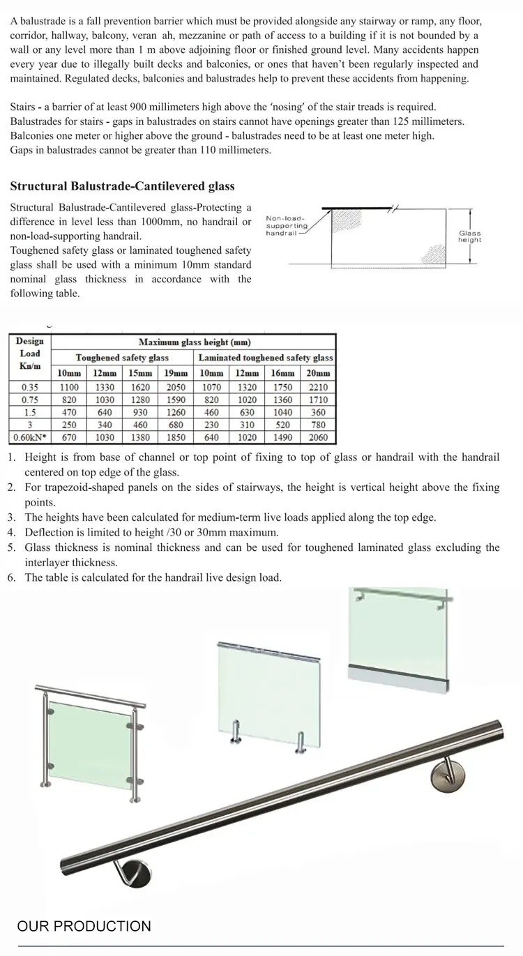 Australia standard  Aluminum alloy&glass fence or handrail or balustrade
