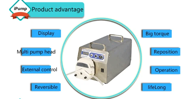 sets    industry application: laboratory applications biological