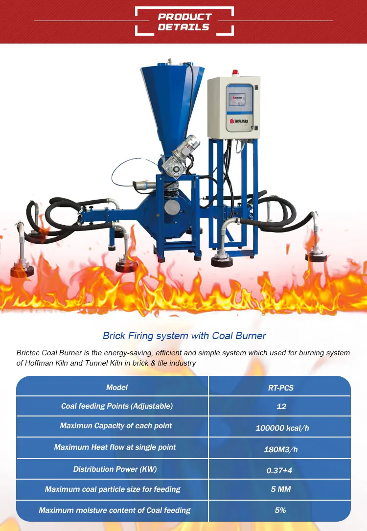 Tunnel Kiln For Brick Firing Process New Technology Brick Making