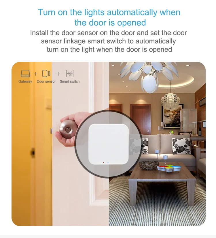 iot wireless networking stable zigbee wifi gateway with alexa voice control google vietnam - ANKUX.COM