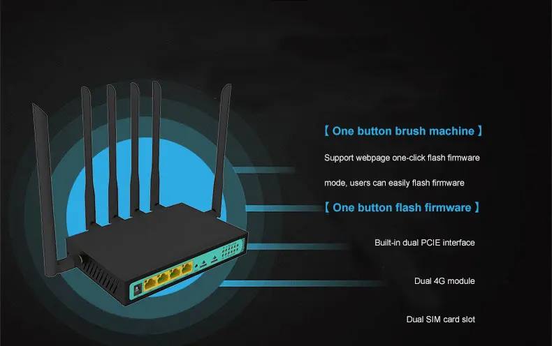 Dual sim 4g lte load balance wifi router 192.168.1.1 wireless router