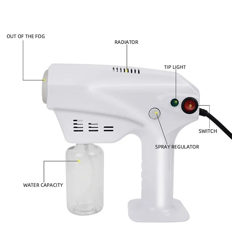 

Battery handheld sprayer bidet water