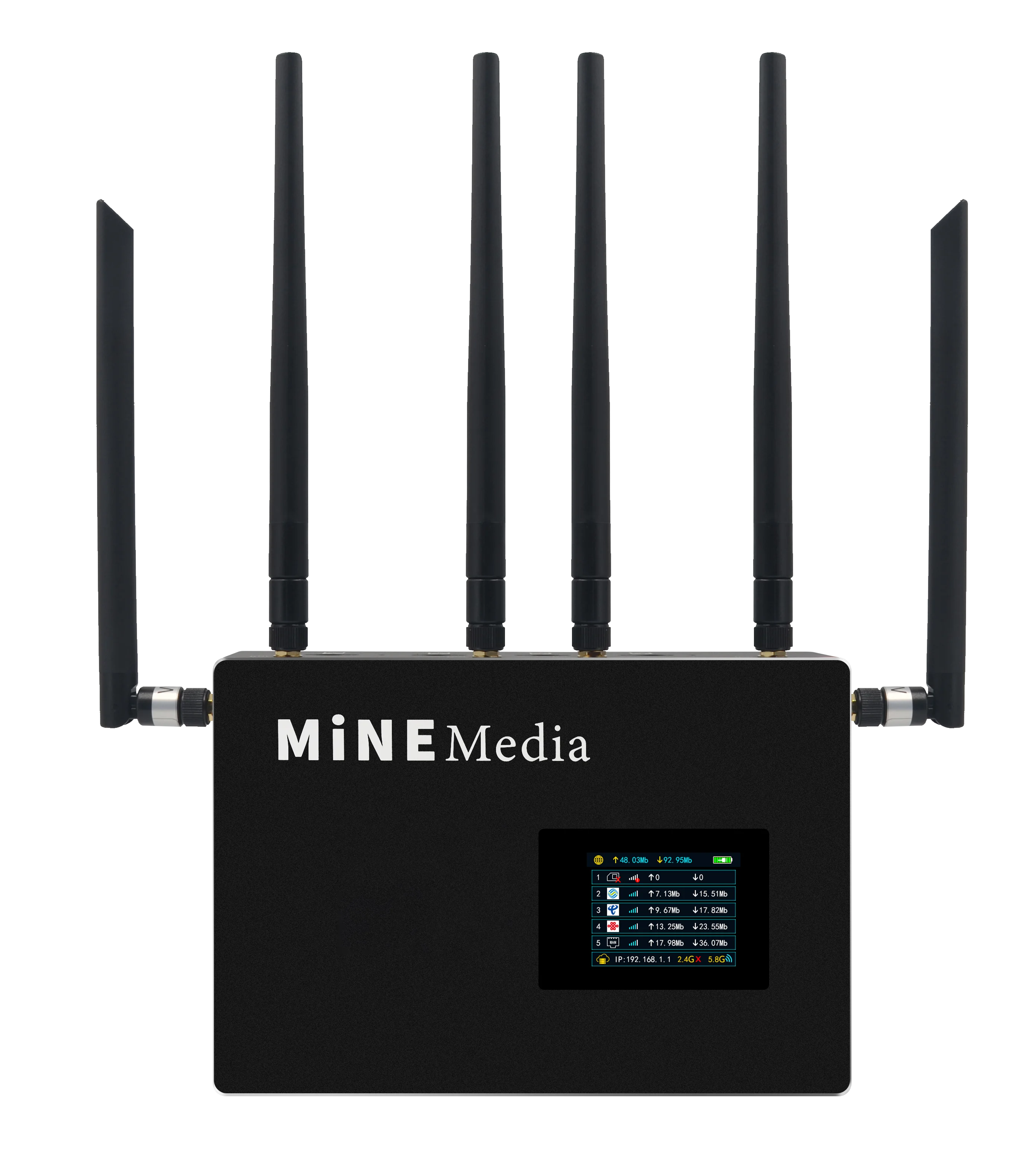 

4G cellular router multi sim router solve network interruption 4G LTE router bonding network