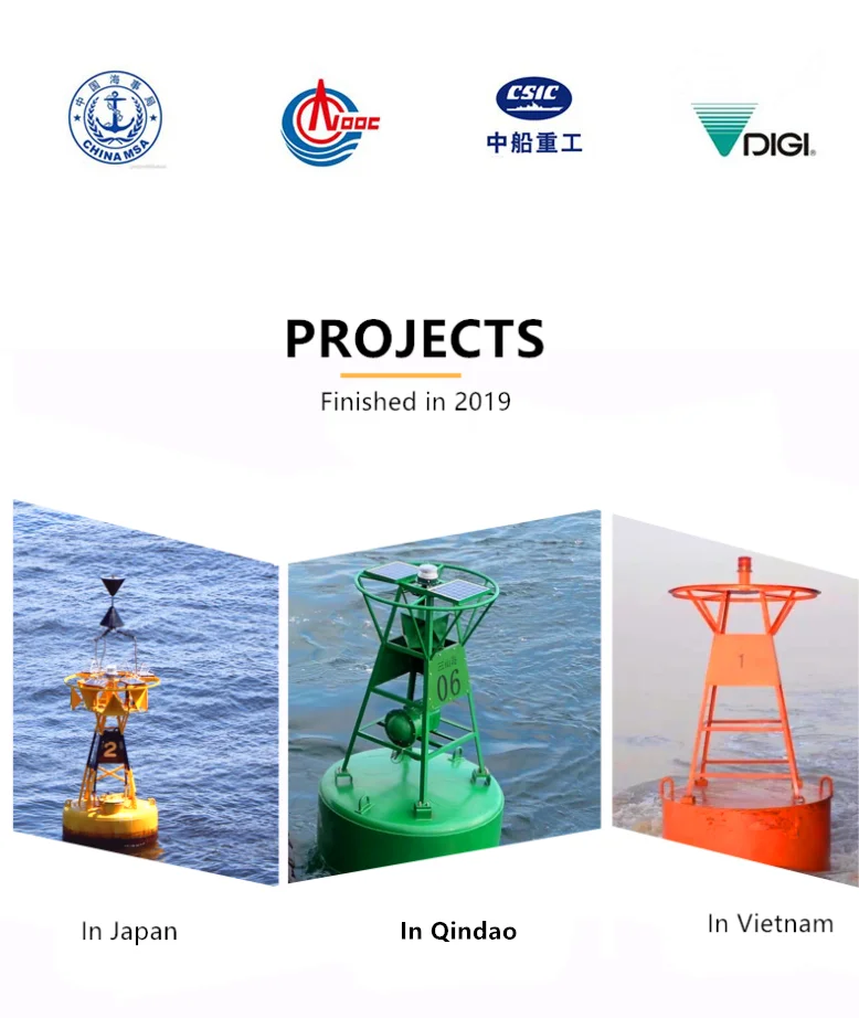 navigate light ball lamp