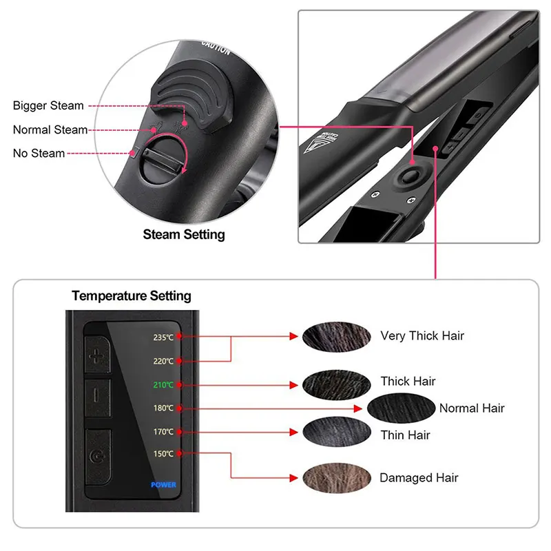 eap steam straightener