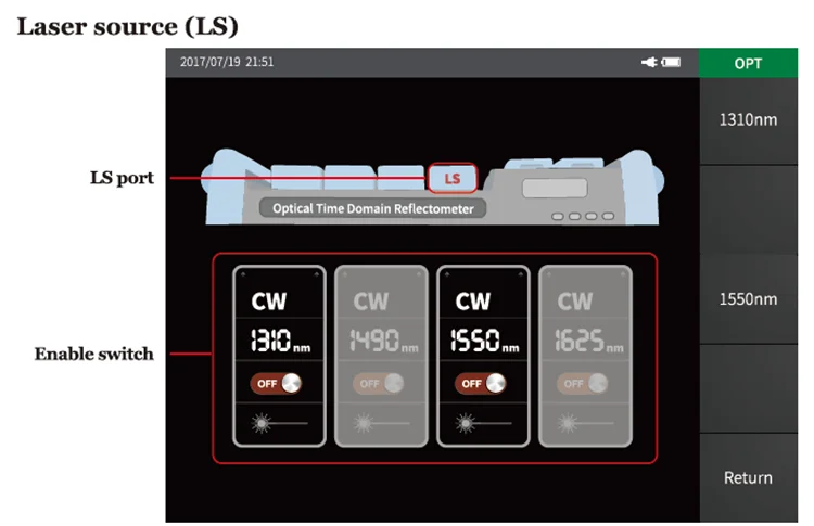 NK5600 1310/1550nm Cheap Fiber optic jdsu smart otdr tester