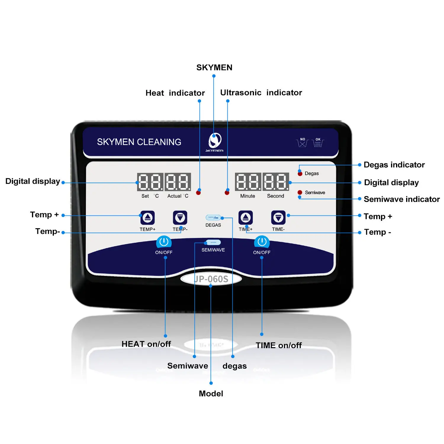 Antique Coins Ultrasonic Cleaning Bath Sonicator 360w 15l Buy Antique