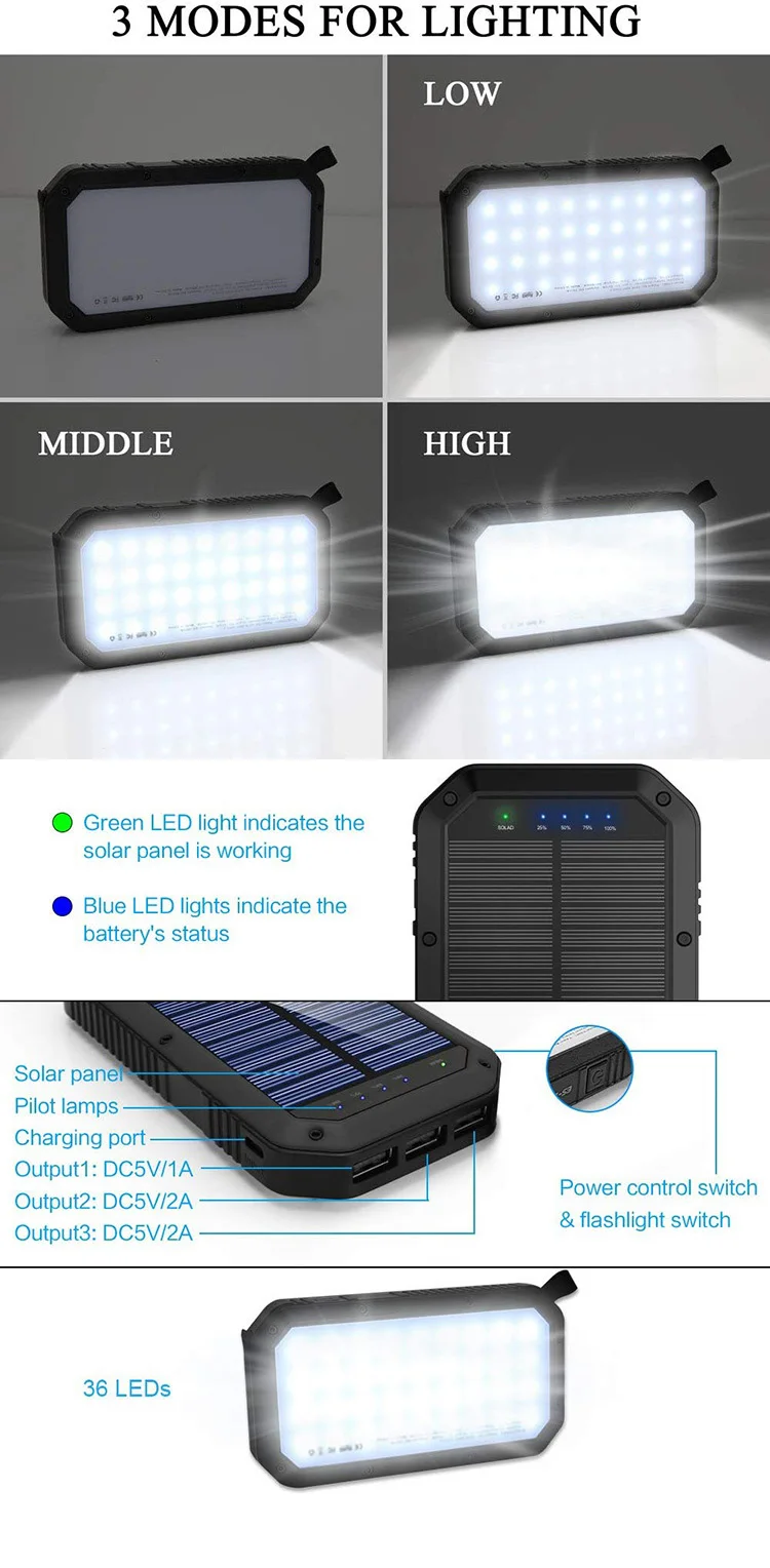 Wireless Mobile Solar Usb Power Bank Charger 30000 mah - ANKUX.COM