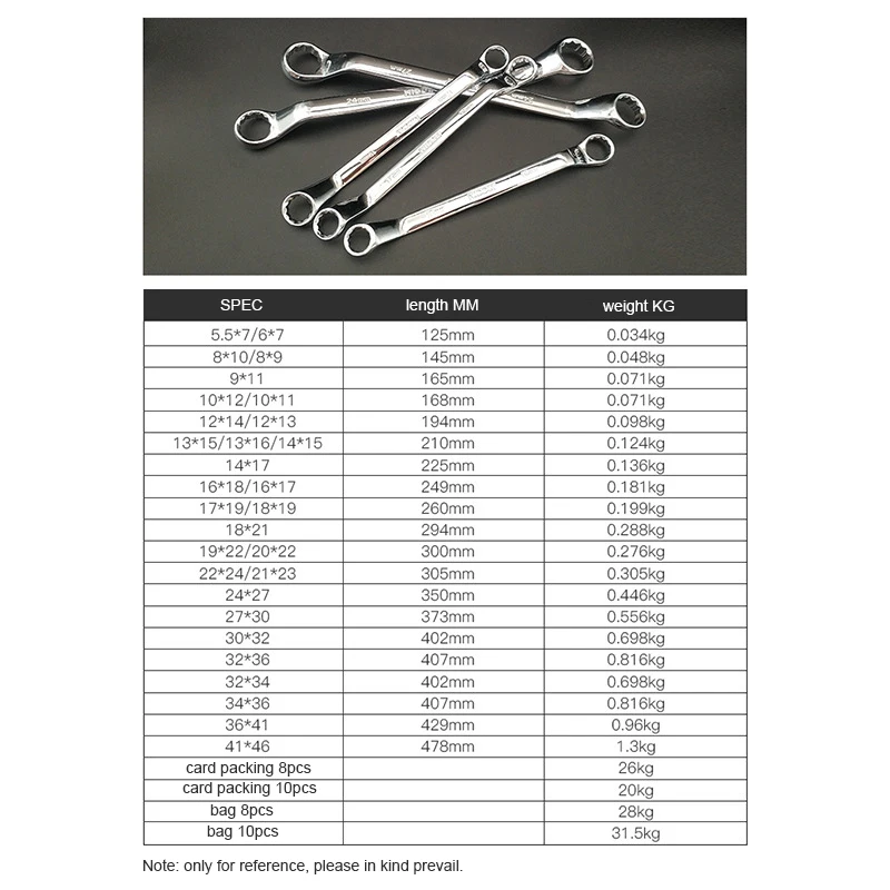 Manufacturers direct mirror eye spanner wrench complete in specifications mirror double - ended ring wrenches