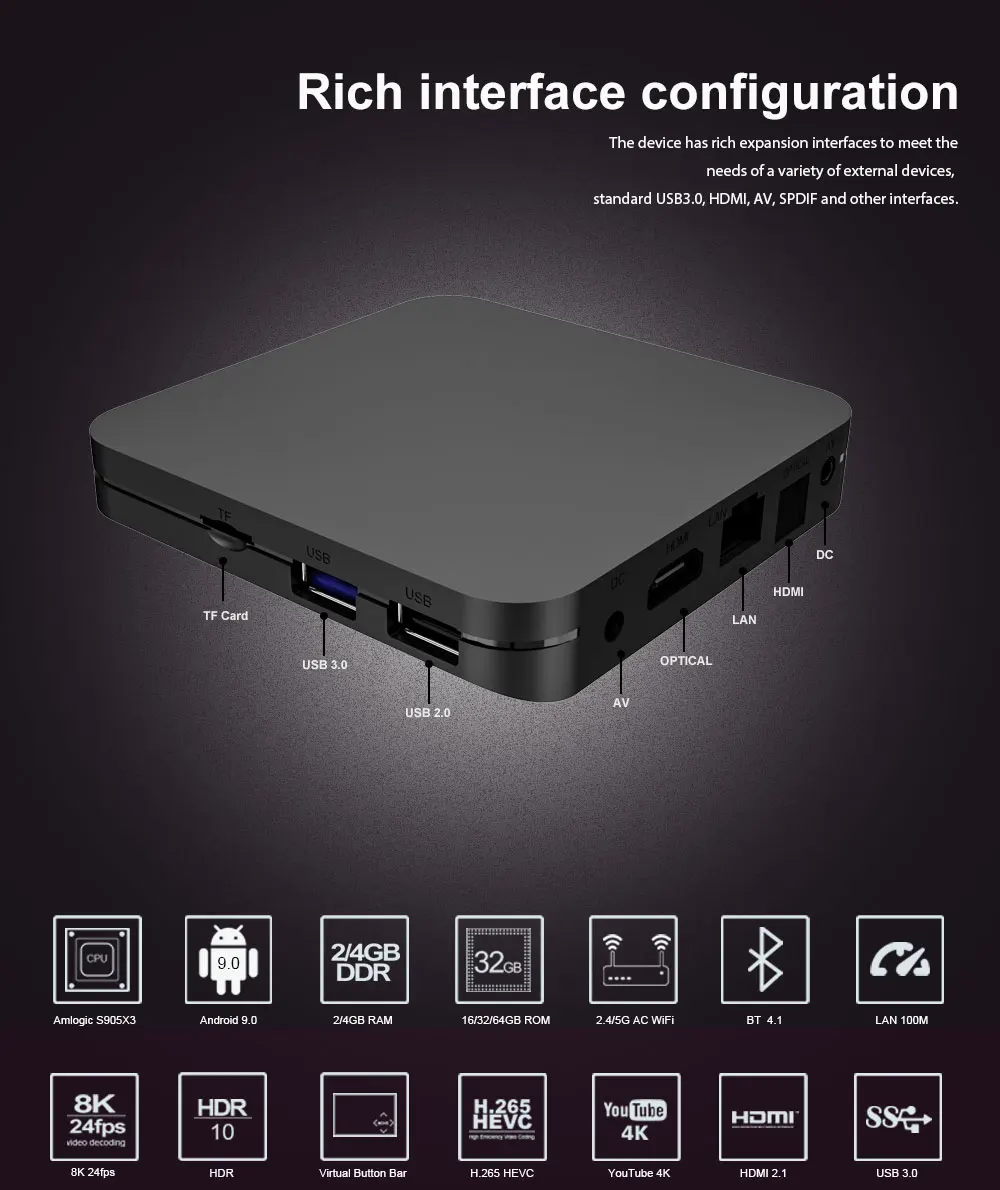 V1MAX-S905X3 (2).jpg