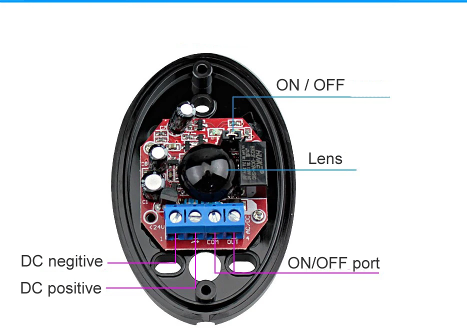 Dc12 Single Photocell Infrared Beam Gate Sensors For Automatical Door ...