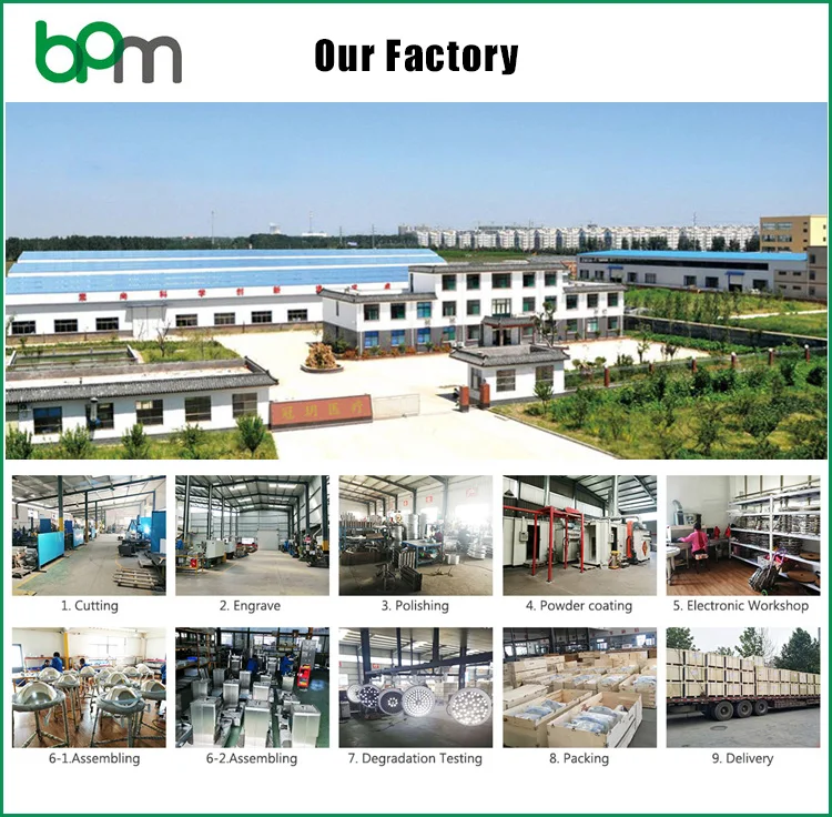 factory