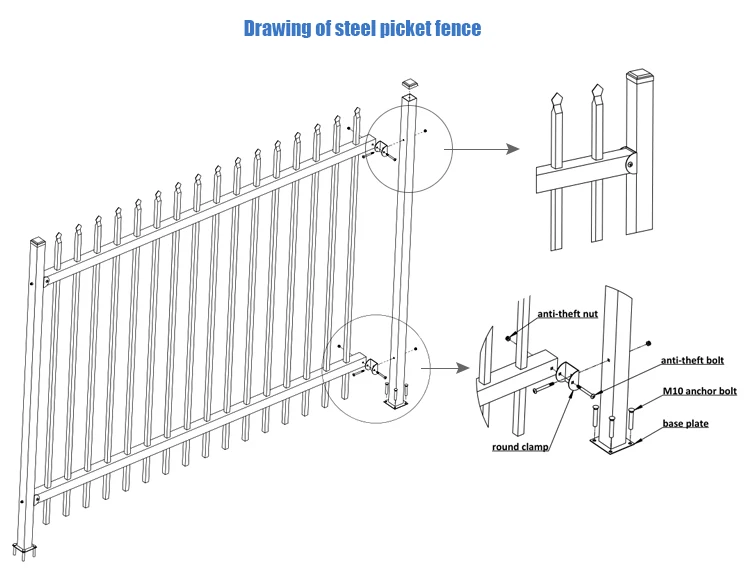 Röhrenstahl leichten Zaun galvanisieren