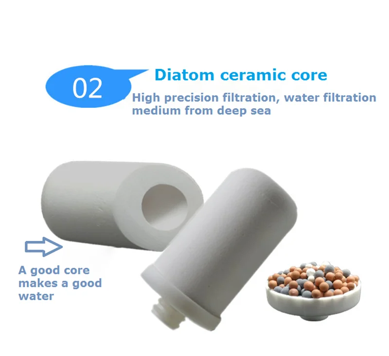 home reverse osmosis water purifier