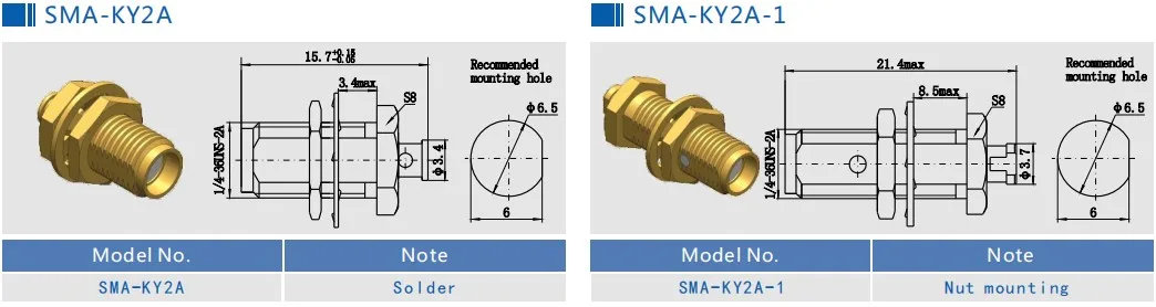 RG178 50Ohm SMA Male Straight Connector