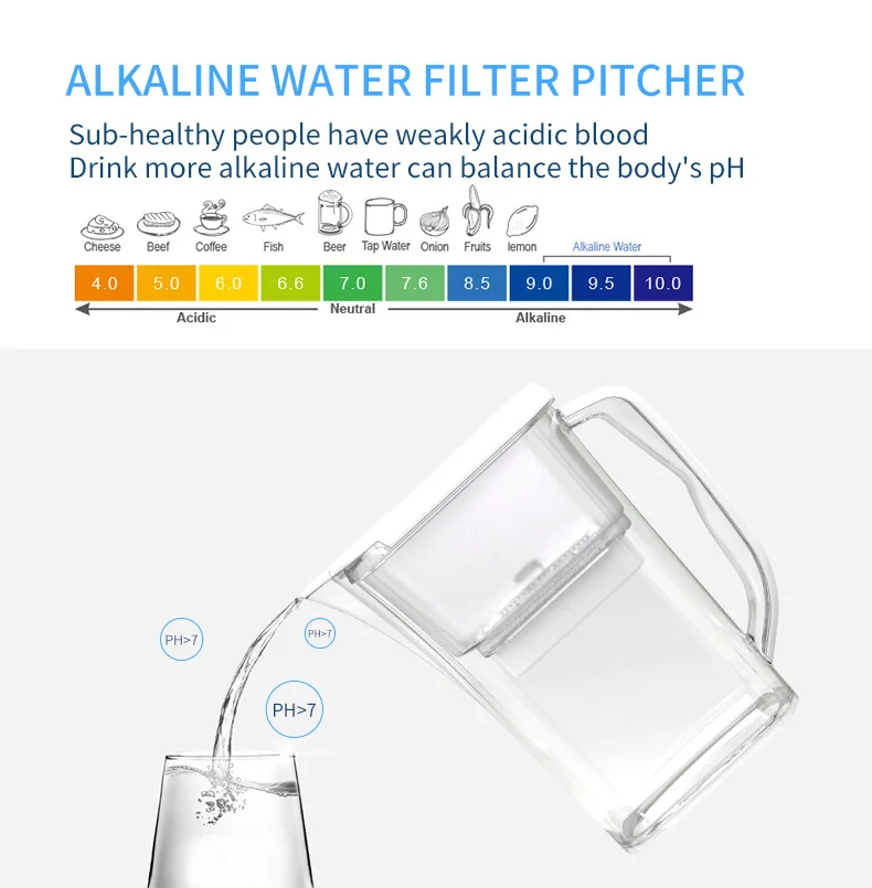
sample available water filter jug plastic pitcher kettle drinking free samples household shipping 