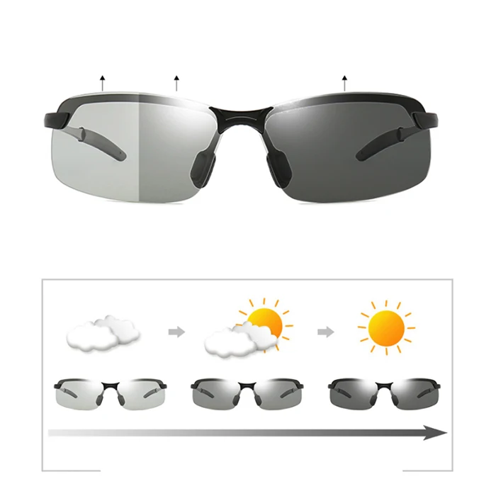 

Men drivingoutdoor riding glasses photochromic sunglasses men polarized Night Vision Glasses