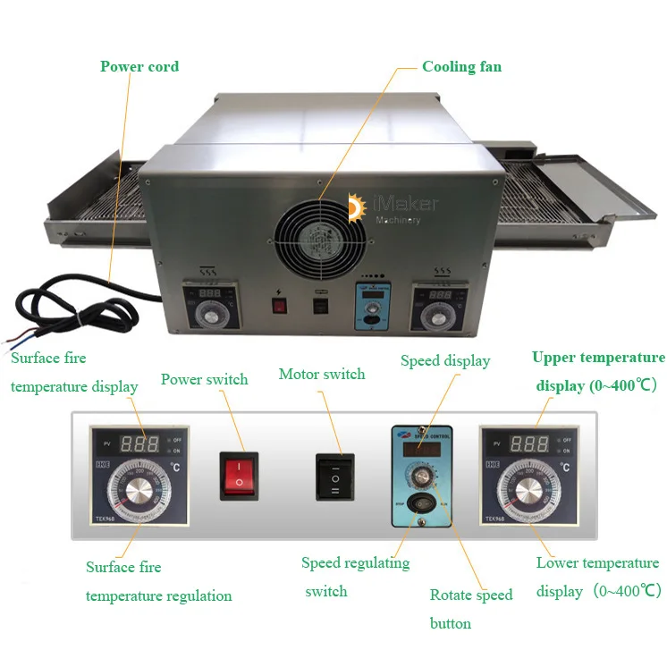 Pizza Forming Machine - Efficient and Reliable Production