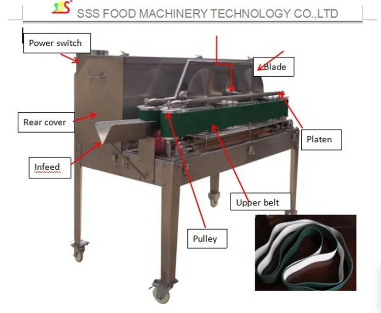 Sss-523 Automatic Tilapia Fish Filleting Machine Fish Cutting Machine ...