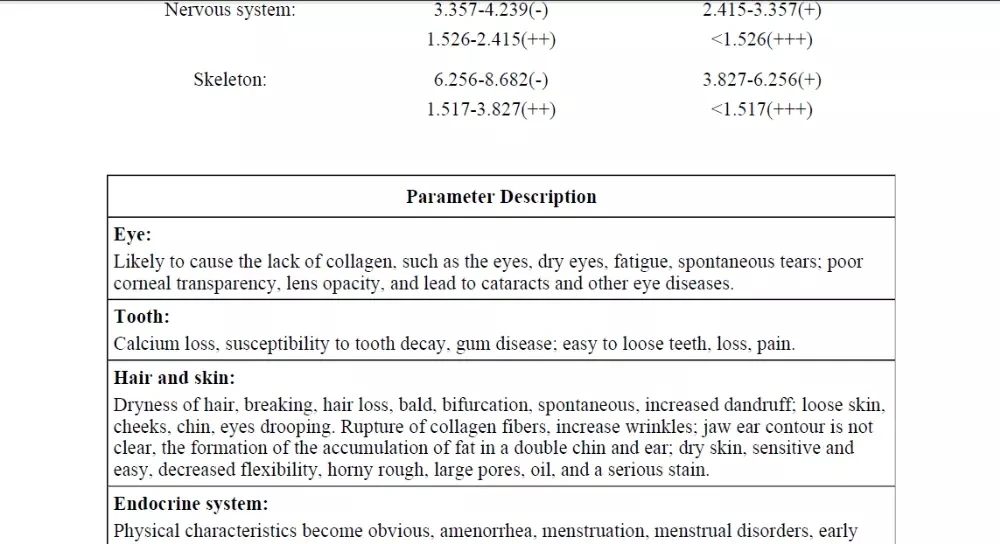free download quantum resonance magnetic analyzer software