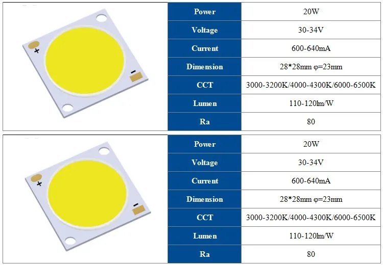 COB LED CHIP