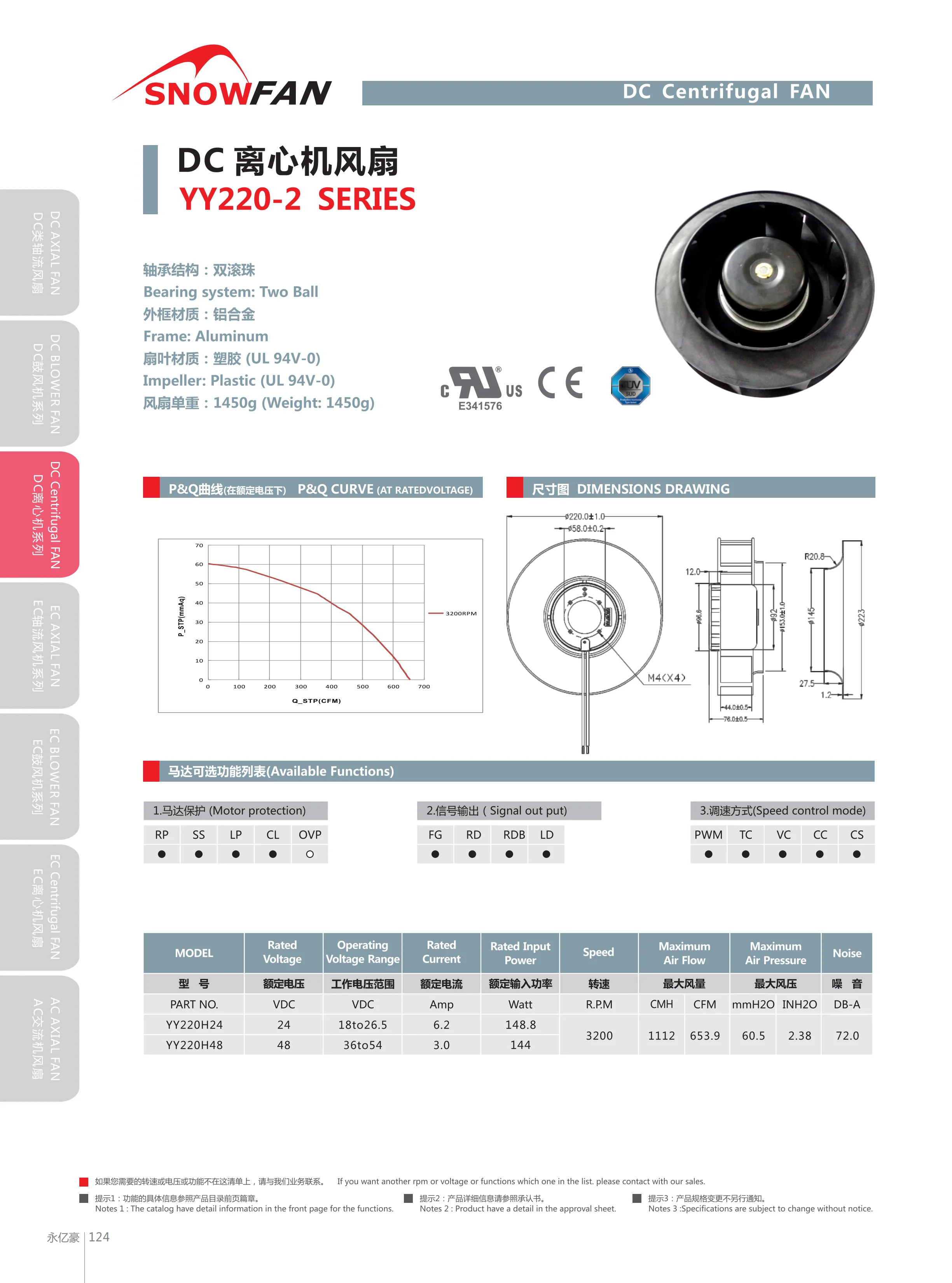 Centrifugal Fan, 220mm, CFM - detail 4