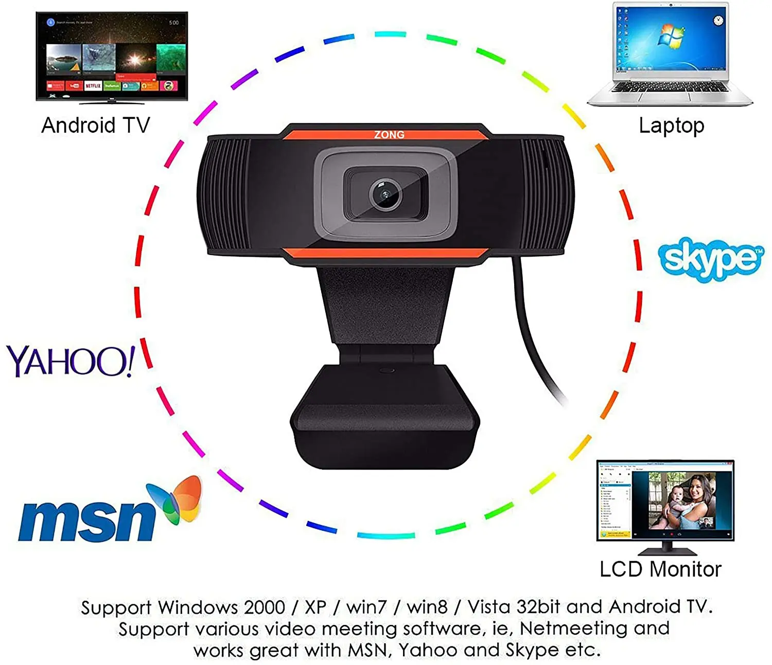 720p Usb cam Oem,Wide View Angle Stream Hd Pc Laptop Computer Camera