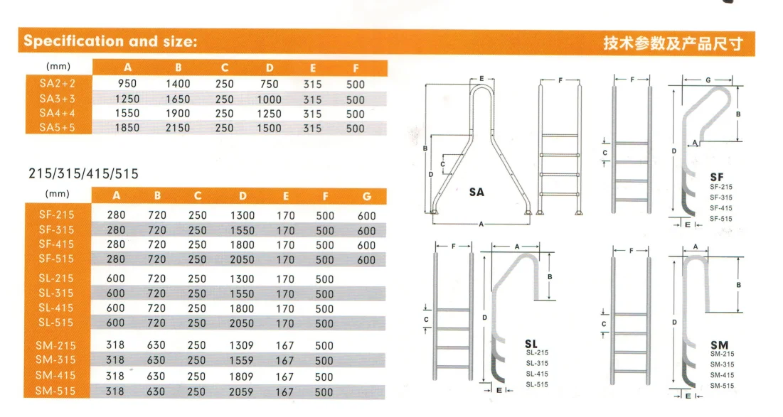 Uv Resistance And High Quality Blanket Bubble Swimming Pool Solar Film Buy Swimming Pool Solar Film Pvc Film For Swimming Pool Bubble Film For Swimming Pool Cover Product On Alibaba Com
