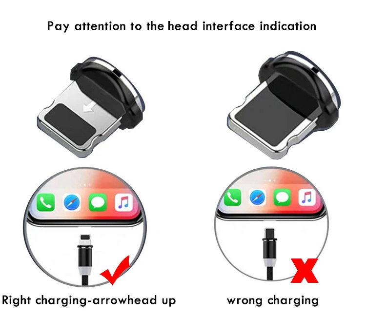 High Quality China Supplier Magnetic Fast Charging USB Cable For Cell Phone - ANKUX.COM