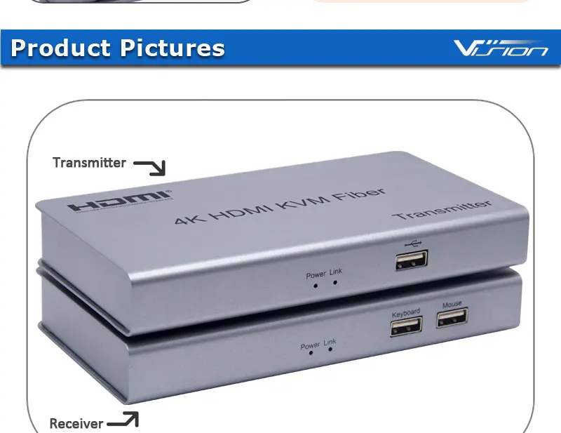 Lc войти. KVM удлинитель оптический. DVR. Digital Video Recorder. For DVR.