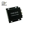 1ch 1080p super mini dvr for car or personal support 9 different language