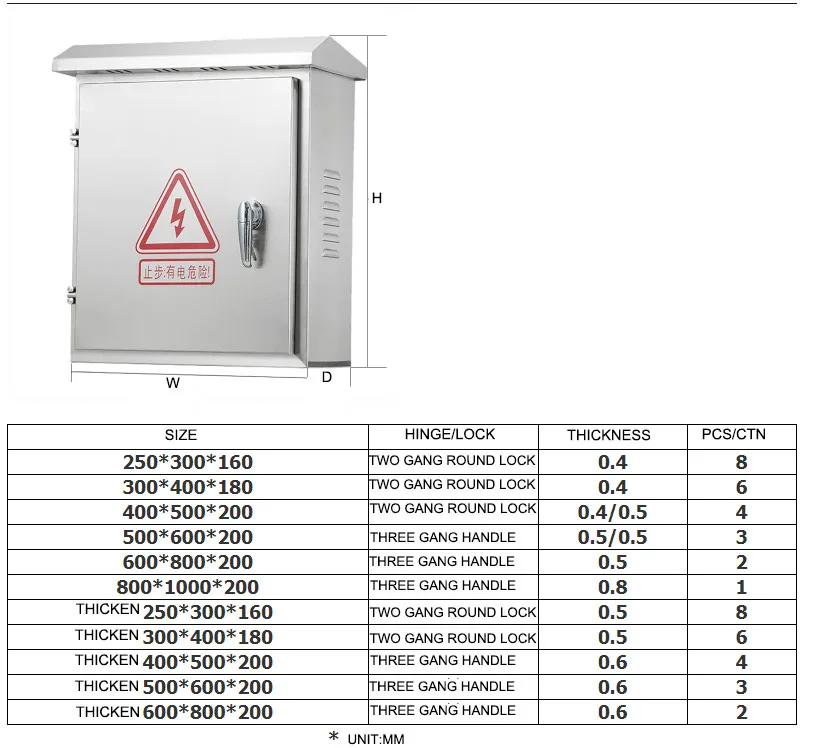 Outdoor Waterproof Electrical Box Customized Stainless Steel Power