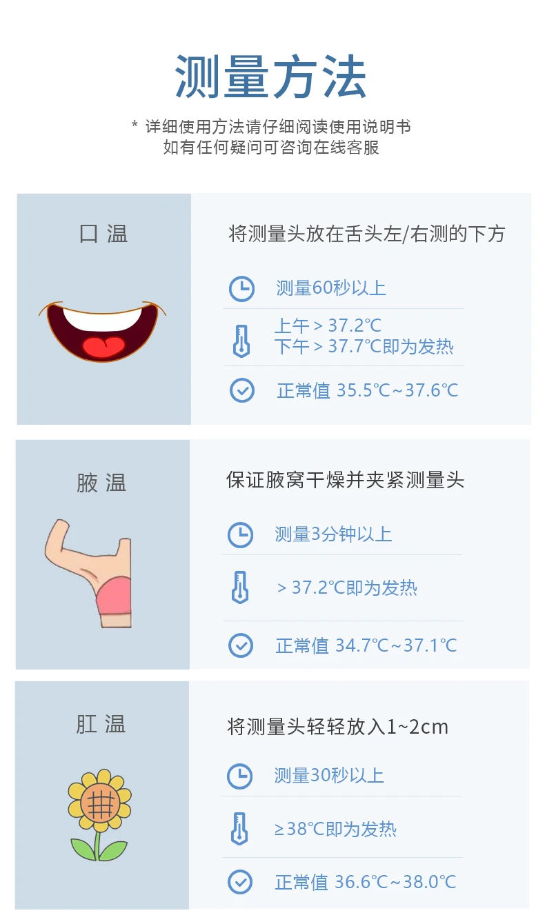 霍丽医疗电子体温计腋下温度计口腔体温计医疗家庭精度