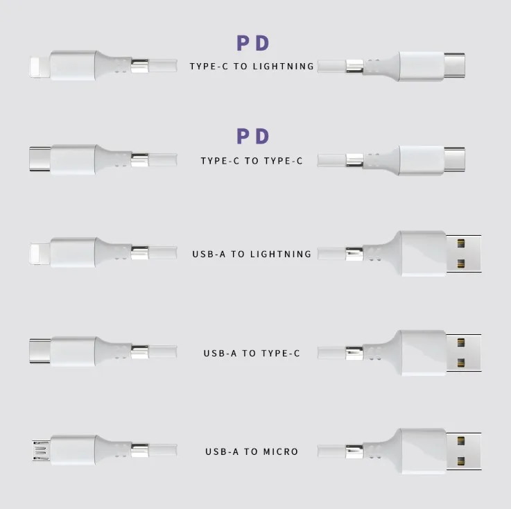 
2020 New Portable Easy-coil supercalla charging cable magnetic charging usb cable for phone and pd 