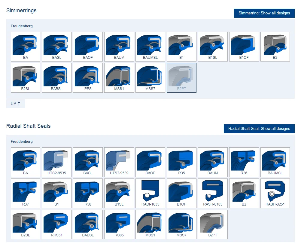 High Pressure Cfw Cfw1 Nbr Oil Seal Manufacture Rubber Germany
