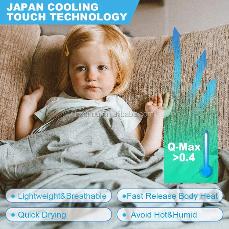 Ultra Cooling Blanket,Revolutionary Cooltotouch Technology Qmax>0.4