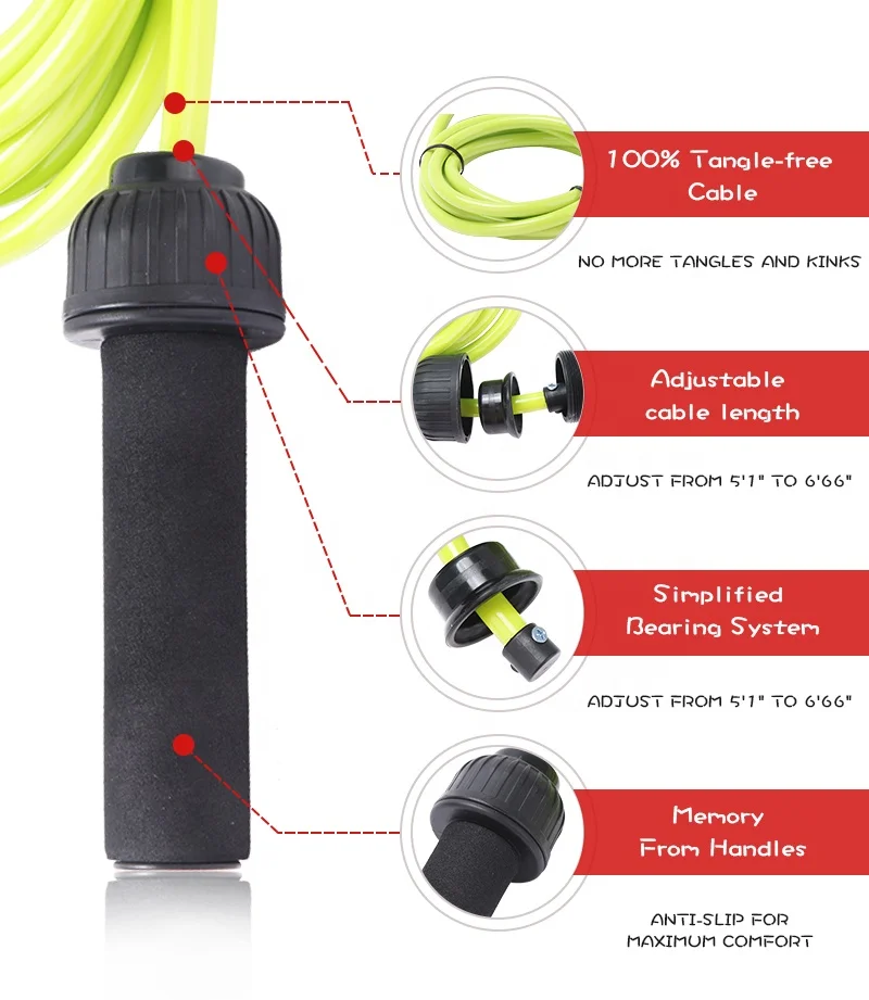

Sturdy Workout Weighted Heavy Speed Jump Rope with comfortable foam handle