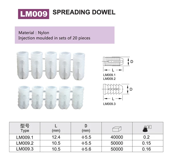 Lm009 Spreading Dowel Clear Plastic Dowel Buy Clear Plastic Dowel