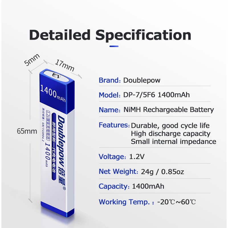 
1.2V 1400mAh Chewing Gum NiMH Rechargeable Gumstick Battery for Sony Panasonic Walkman and CD Player 