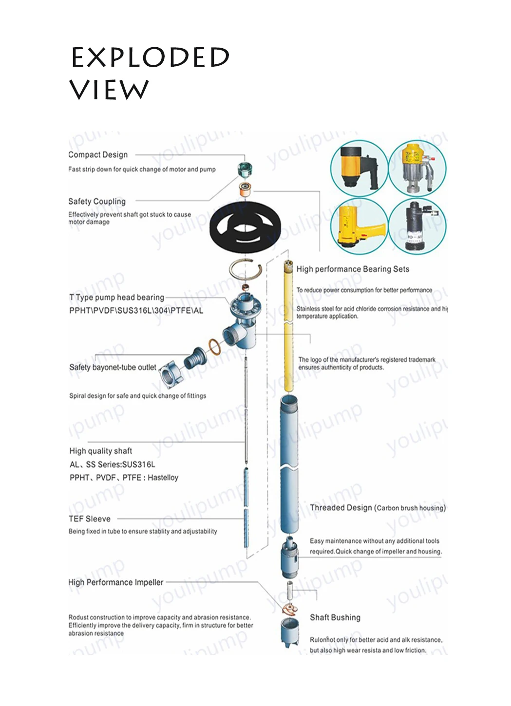 Explosionproof Air Motor Chemical Drum Pump/barrel Pump With Suction