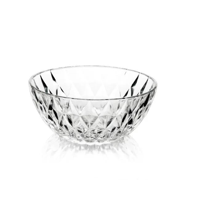 

Fung Lin Wah Glassware E-Catalogue for showing customers Link 4