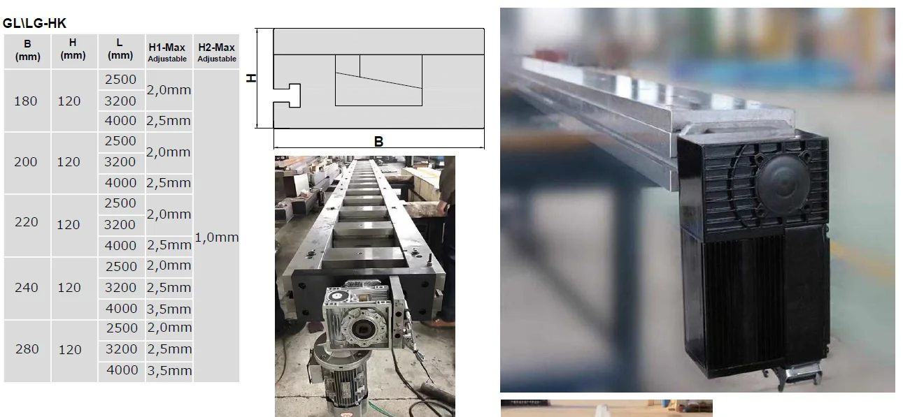 Golin Die Table Of Press Brake Crowning Tables For Adjustment
