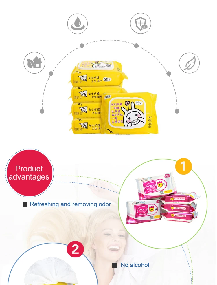 Individual Multi Purpose Intimate Wet Tissue,Wipes Tissue,Wet Wipes