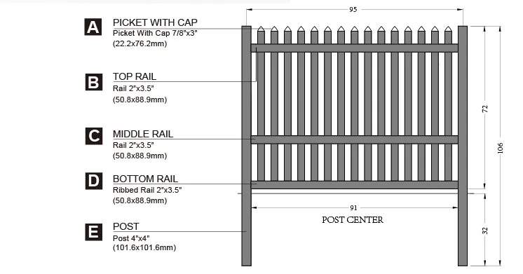 Garden fence dimension 1