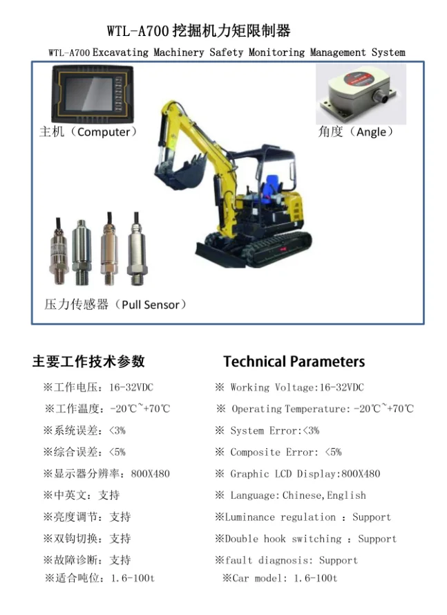 Kubota Excavator Safe Load Indicator System For Safety Operation Buy