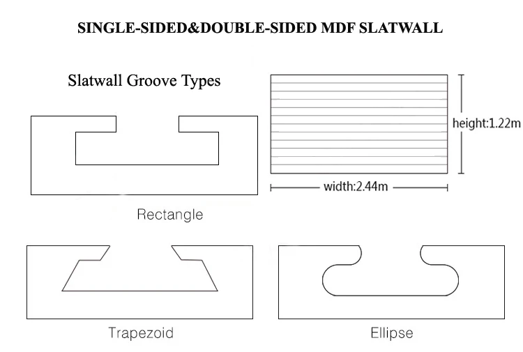 Popular Glossy Melamine slatwall 18mm slot mdf / slotted groove mdf board / decorative slatwall