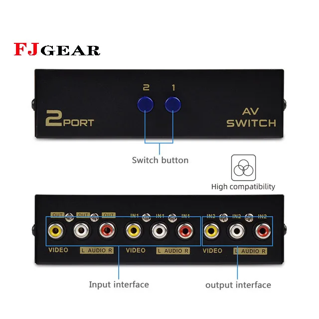 

FJGEAR ,high quality and durable DVD 2 port av video audio switcher 2 input 1 output av switch, Black