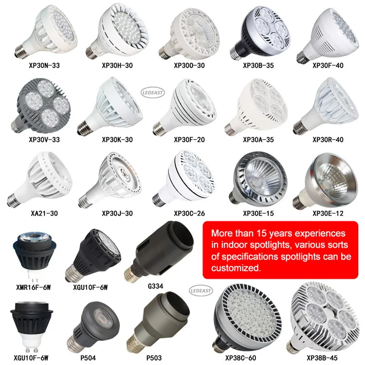 ledeast par30 lights