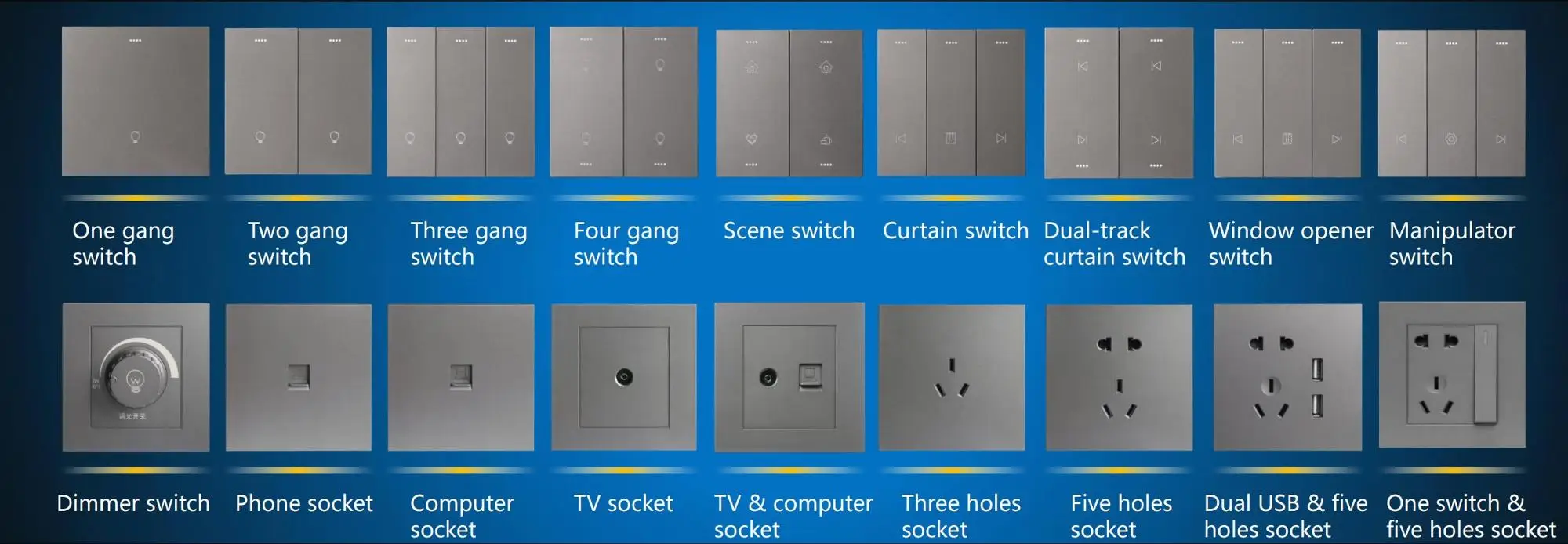 Zigbee Smart Home,High Quality Smart Home Automation, Smart Home Solution System - ANKUX.COM