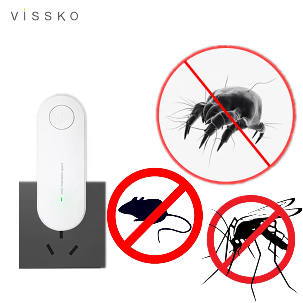 

Wholesale generation for EU 110V 220V low-cost mites removal mini ultrasonic pest repeller, 4 colors